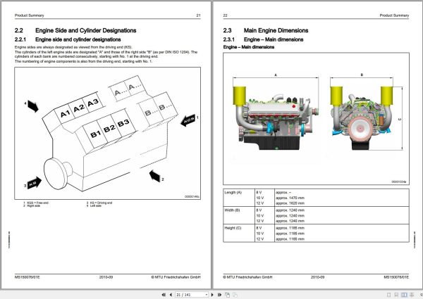 MTU Engine 8V 10V 12V 1600 G10F to G80S User Guide and Maintenance Manual 2