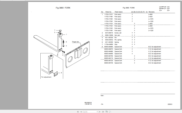 NICHIYU RFTL5T 7T 75 Part Catalogue 1