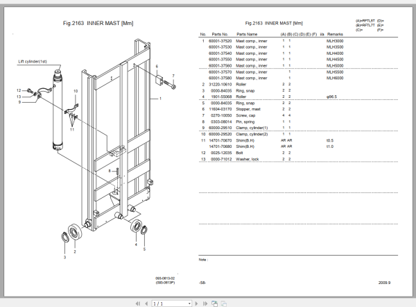 NICHIYU RFTL5T 7T 75 Part Catalogue 2