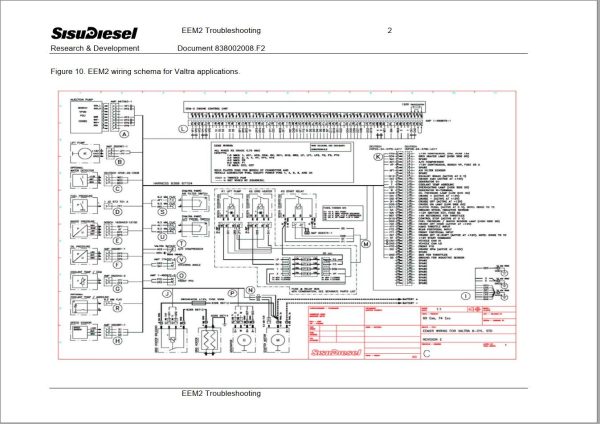 SisuDiesel Tractor EEM2 Troubleshooting Manual 1