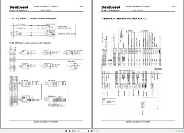 SisuDiesel Tractor EEM3 Troubleshooting Information Manual 1