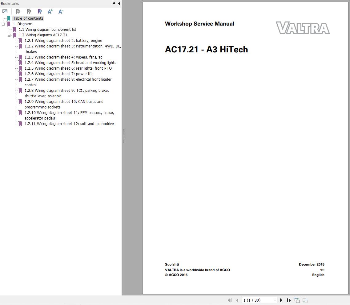 Valtra AutoControl System A3 Hitech Electrical Diagram AC17.21