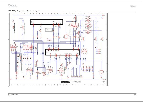 Valtra AutoControl System A3 Hitech Electrical Diagram AC17.21 1