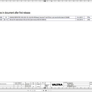 Valtra AutoControl System A3 Series Electrical Diagram AC17.2 1