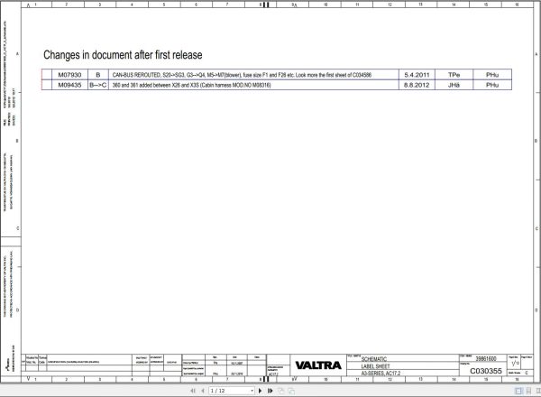 Valtra AutoControl System A3 Series Electrical Diagram AC17.2