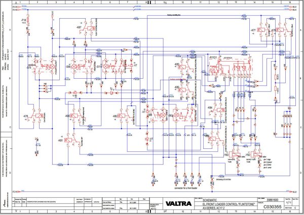 Valtra AutoControl System A3 Series Electrical Diagram AC17.2 1