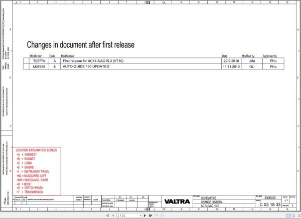 Valtra AutoControl System AC14.3 AC15.3 Electrical Diagram