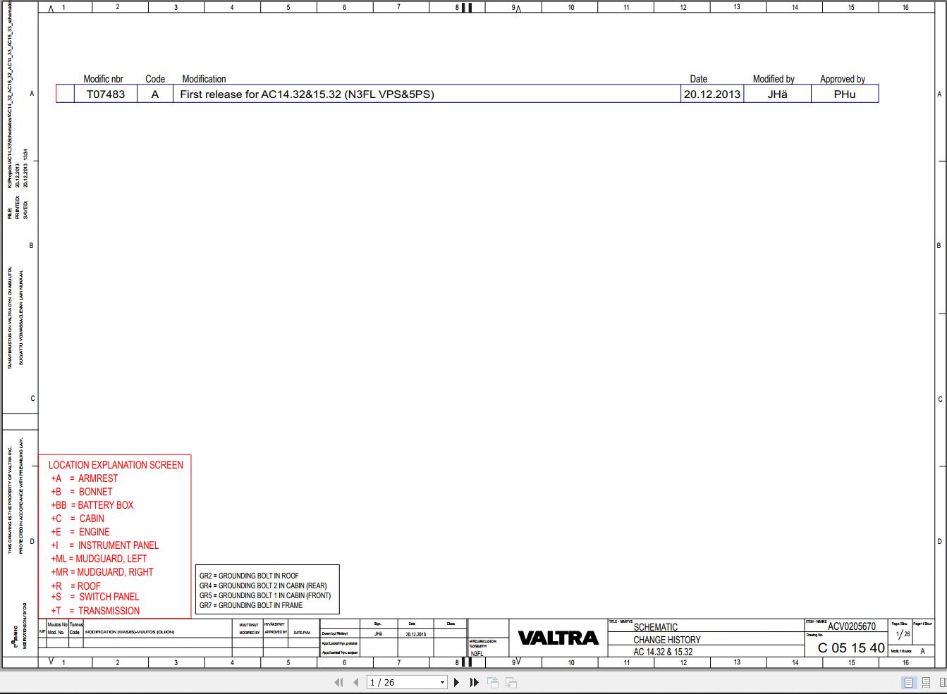 Valtra AutoControl System AC14.32 AC15.32 Electrical Diagram