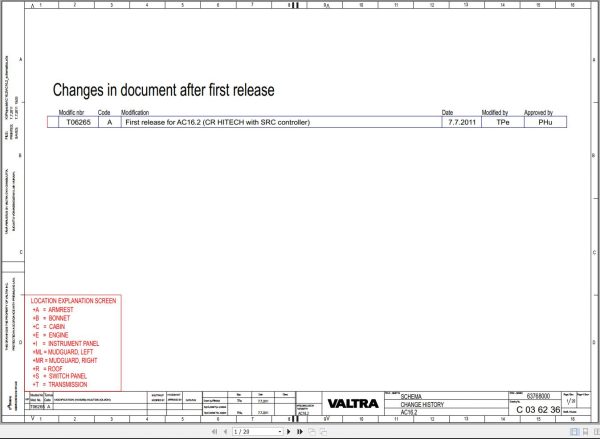 Valtra AutoControl System AC16.2 Electrical Diagram