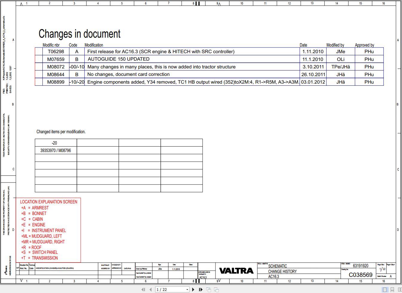 Valtra AutoControl System AC16.3 Electrical Diagram