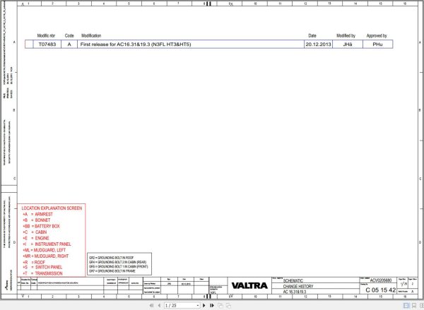Valtra AutoControl System AC16.31 AC19.3 Electrical Diagram