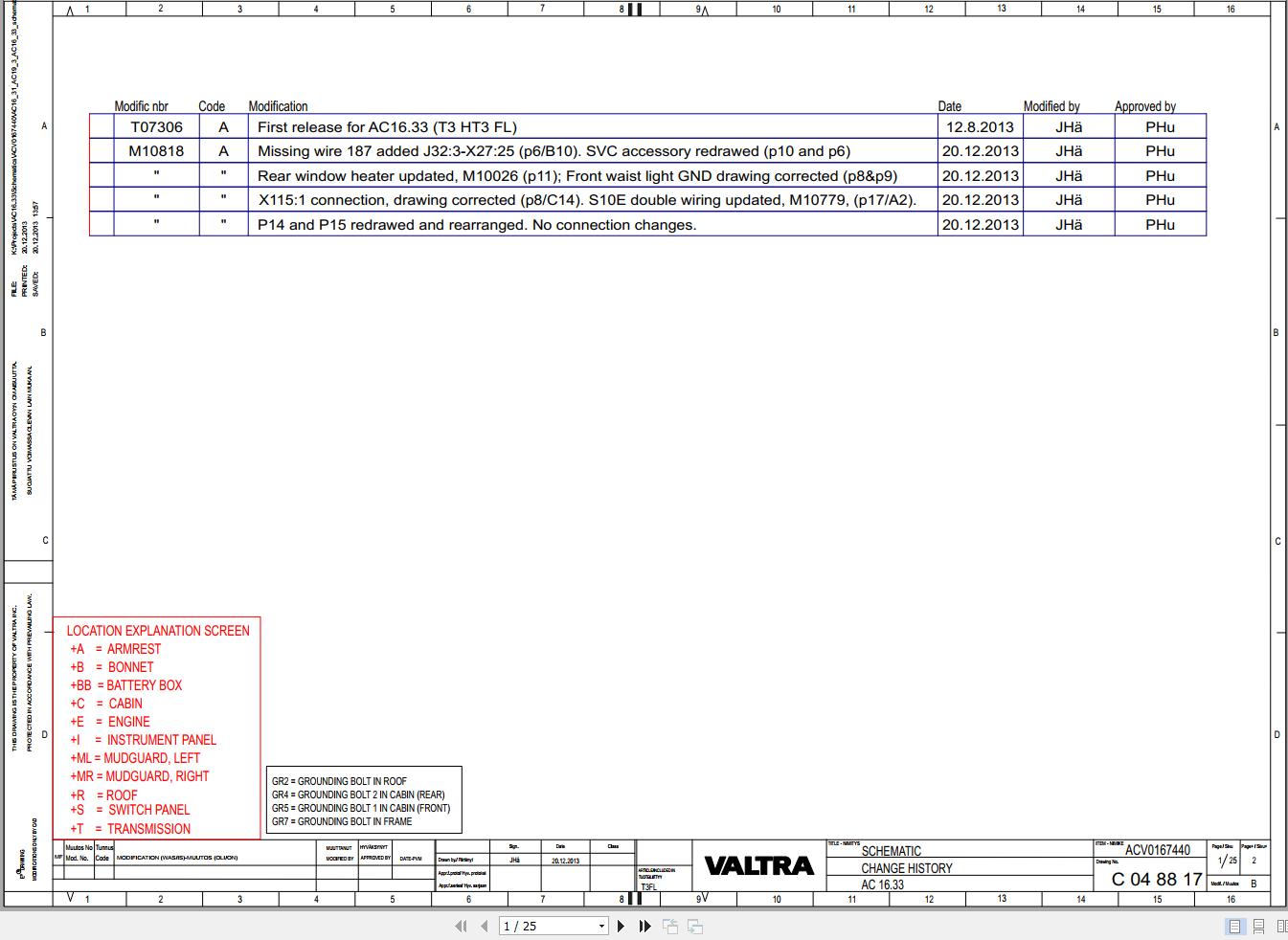 Valtra AutoControl System AC16.33 Electrical Diagram