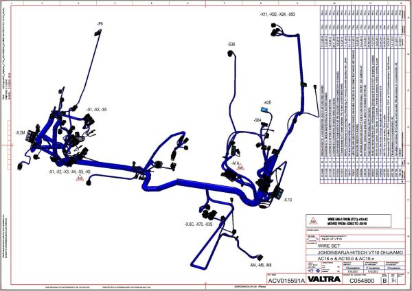 Valtra AutoControl System AC16.n AC18.0 AC19.0 Electrical Diagram