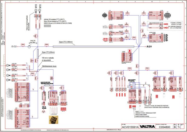 Valtra AutoControl System AC16.n AC18.0 AC19.0 Electrical Diagram 1