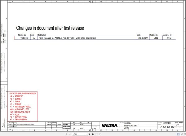 Valtra AutoControl System AC18.0 Electrical Diagram