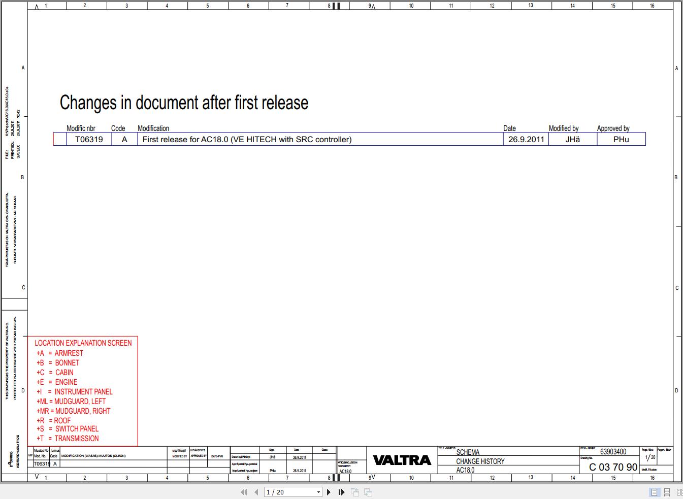 Valtra AutoControl System AC18.0 Electrical Diagram