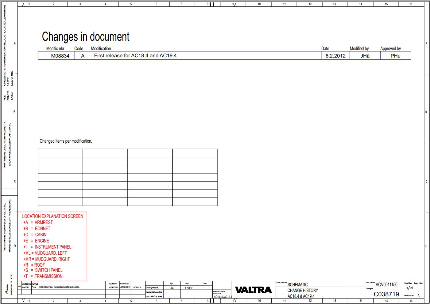Valtra AutoControl System AC18.4 AC19.4 Electrical Diagram 1