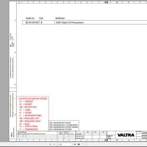 Valtra AutoControl System AC34.5 Electrical Diagram