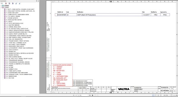 Valtra AutoControl System AC34.5 Electrical Diagram
