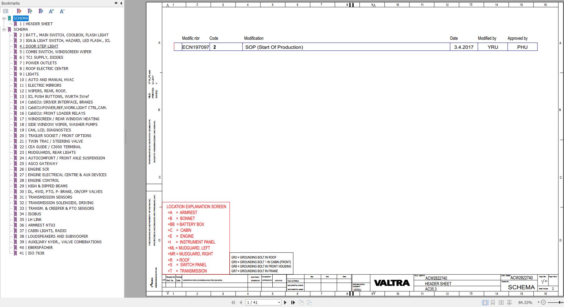 Valtra AutoControl System AC35.3 Electrical Diagram