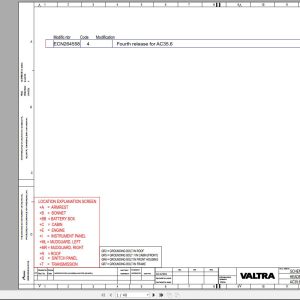 Valtra AutoControl System AC35.6 Electrical Diagram 1