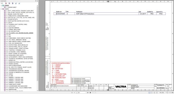 Valtra AutoControl System AC36.3 Electrical Diagram 1