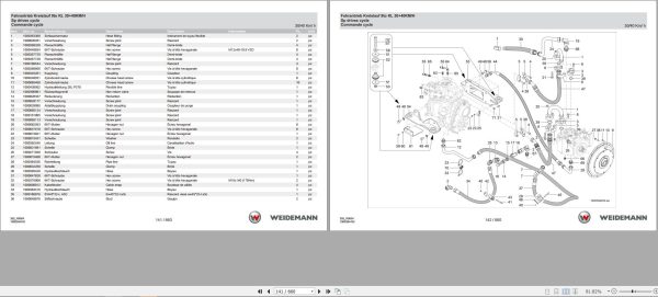 Weidemann Wheel Loader 9080L Spare Parts Catalog EN DE FR 1