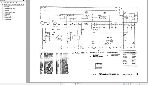 Case Steyr CS100 CS100 CS120 CS130 CS150 Tractor Service Training Manual Sva 7 71773 DE 2