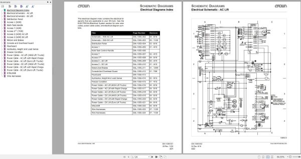 Crown Forklift RC5500 Service Manuals ES EN 1 1