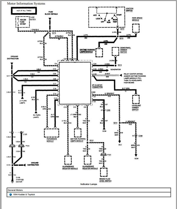 General Motors Truck 1.29 GB PDF Collection Wiring Diagram 2