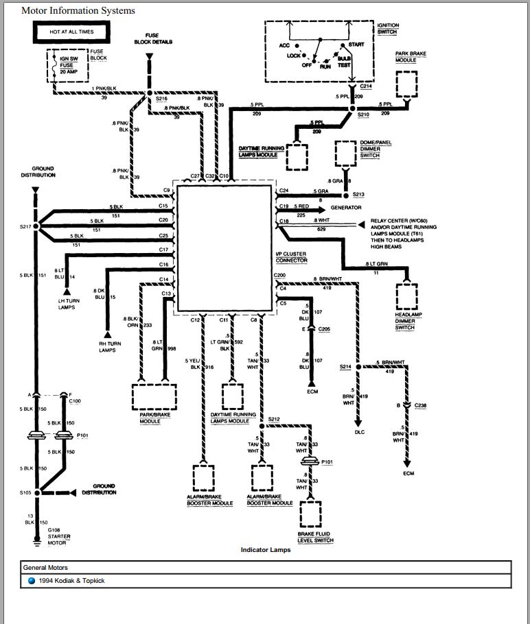 General Motors Truck 1.29 GB PDF Collection Wiring Diagram