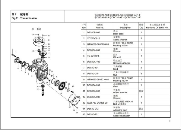Hangcha Electric Pallet Truck A Series Parts Catalog 11.2019 EN ZH 1
