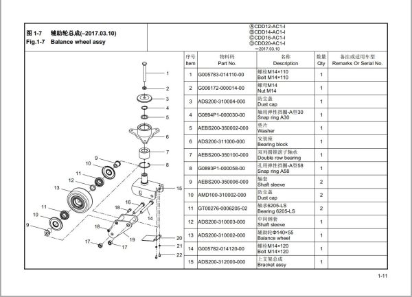 Hangcha Electric Stacker A Series Parts Catalog 08.2019 EN ZH 1