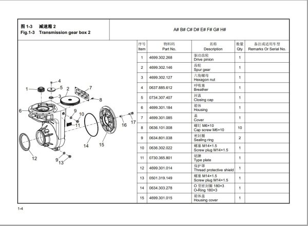 Hangcha Forklift A Series Parts Catalog 11.2021 EN ZH 1