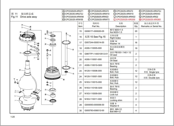 Hangcha Forklift X Series 2.0 2.5t Parts Catalog 11.2020 EN ZH 1