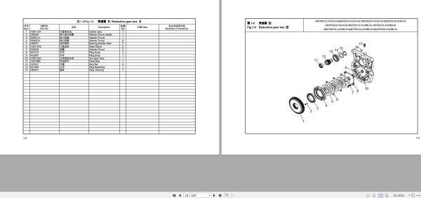 Hangcha Forklift XC Series Parts Catalog 04.2023 EN ZH 1 1