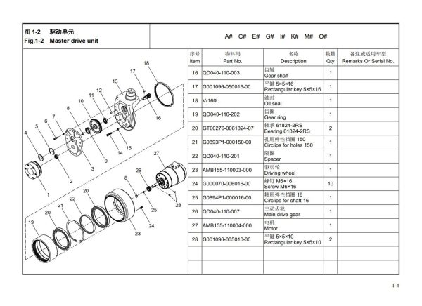 Hangcha Mini Electric Stacker A Series Parts Catalog 08.2020 EN ZH 1
