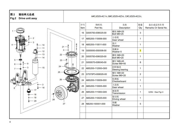 Hangcha Order Picker Truck A series Parts Catalog 02.2023 EN ZH 1