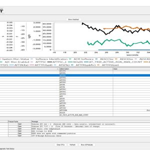 International Navistar Engine Diagnostics NED 12.2022 Remote Installation 2