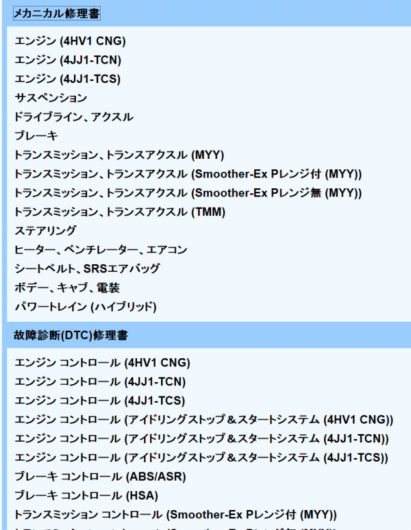 Isuzu 11.0 12.0 ELF 4HV1 CNG 4JJ1 TCN 4JJ1 TCS 3