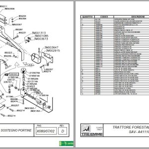 Merlo New Updated 2023 Parts Catalog 1.37 GB PDF Collection 4