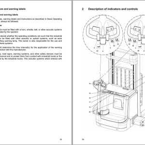 Mitsubishi Forklift PWWT15 18N Operation and Maintenance Manual US 51595800 1