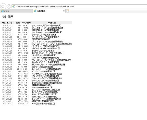 Mitsubishi Fuso Japan Super Great 01.2017 Workshop Service Manual 1