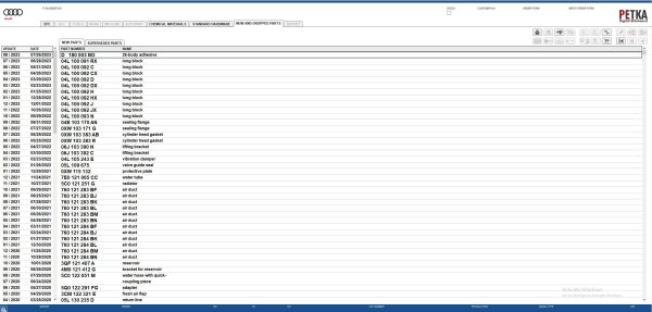 PETKA 8.3 Audi 1519 09.2023 Spare Parts Catalog 3 1