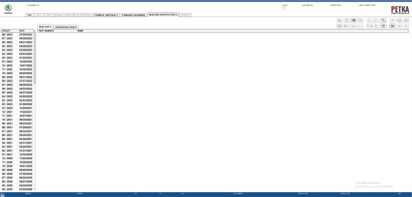 PETKA 8.3 Skoda 1051 09.2023 Spare Parts Catalog 3