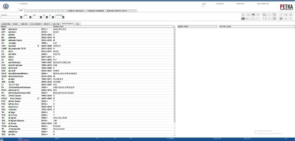 PETKA 8.3 Volkswagen 1519 09.2023 Spare Parts Catalog 12
