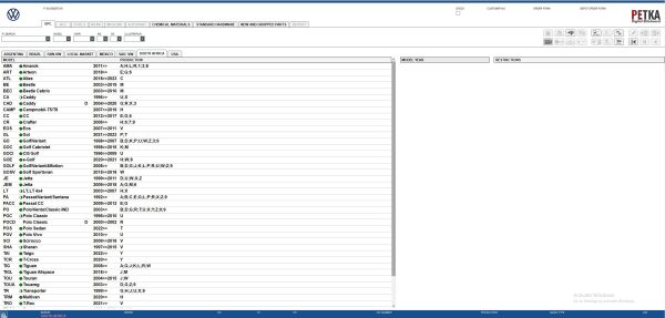 PETKA 8.3 Volkswagen 1519 09.2023 Spare Parts Catalog 13