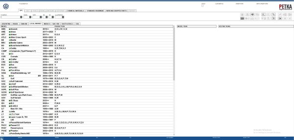 PETKA 8.3 Volkswagen 1519 09.2023 Spare Parts Catalog 6