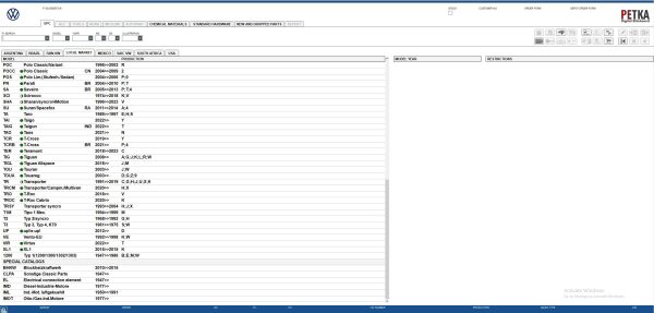 PETKA 8.3 Volkswagen 1519 09.2023 Spare Parts Catalog 8