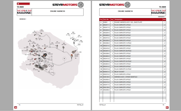 Steyr Motors Marine Diesel Engine Spare Parts Catalogue 2023 4